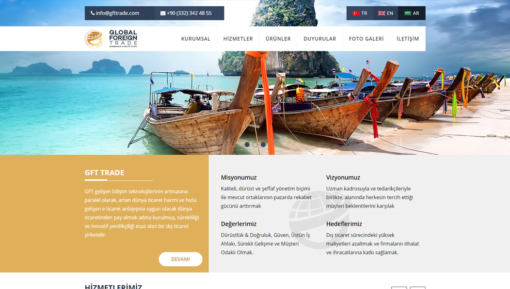 Global Foreign Trade